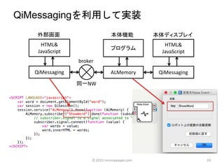 24
ALMemory QiMessaging
HTML&
JavaScript
プログラム
本体機能 本体ディスプレイ
QiMessaging
HTML&
JavaScript
外部画面
broker
QiMessagingを利用して実装
同一NW
© 2015 ninninpepper.com
 
