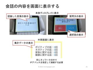 25
認識した言葉の表示 質問文の表示
会話の内容を画面に表示する
本体ディスプレイに表示
同じネッワークの中で
IPアドレスを指定して接続する必要
外部画面に表示
選択肢の表示
集計データの表示
© 2015 ninninpepper.com
 