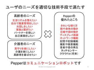 5
ユーザのニーズを適切な技術手段で満たす
高齢者のニーズ
生活リズムを整えたい
自分で服薬管理をしたい
お話しをしたい
家族と繋ぎたい
パートナーを欲しい
自己実現をしたい
Pepperの
優れたところ
きれいな喋り方
腕や身体の動き
目線や頭の動き
ディスプレイ画面
ネットワーク機能
記憶や記録機能
撮影や録音機能
音楽や音の再生
タッチセンサー
クラウドAI（将来）
介護者のニーズ
見守りを楽にしたい
介護を楽にしたい
高齢者を喜ばせたい
Pepperはコミュニケーションロボットです
© 2015 ninninpepper.com
 