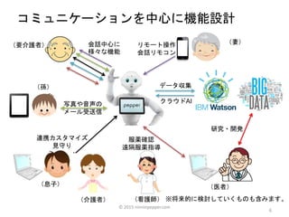 6
リモート操作
会話リモコン
（孫）
（息子）
（妻）（要介護者）
写真や音声の
メール受送信
（医者）
連携カスタマイズ
見守り
服薬確認
遠隔服薬指導
データ収集
クラウドAI
会話中心に
様々な機能
（看護師）（介護者）
研究・開発
※将来的に検討していくものも含みます。
コミュニケーションを中心に機能設計
© 2015 ninninpepper.com
 