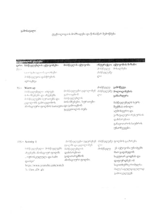 5.:Oc'rb.l3.lq'o
g3;J6oq'rn5oob0m[]tl.:o3b:p.: f,o6.:l-r$':6ts30c'r$03bs
qpar<'r6$r$s3q,gbqrolttj$o3rnbXbo 0nll$.:3q'ott.lj$o3crbr
2 I i ' , ,
1,,,(,)(,).,.)l)(r.)(j(r(')i,J.](j())l)'lii()
i)r';bi;.1q,,pr.: qrrlii63boLt
rEoo0bS)
5[irt Warmup
o6gg6rj6o.r
()r'tltfi.t'1q','1
d,>bft">,iq;'1[3
(47 )( )
0nLtff.>3q"p
i.:l"tfi,ryqy03
('r)
o.>Lf,ryqpo't
(t'll
drnbf4q,3
.:jgo3obob 0o9ls6o
t)ob;q,il'r55
br0C.)$gCAr
0c'rqrcrqro6Sbotl
g.:6b.:95q36r
0rU$;3q'gb3q,bb30ott
ts9j06.:bcnboqro
,:gOmlr936crqr.:
3o'bg:q,gdro 63b'r6lrolr
qiob0lc--rltbotrt
5.>6t3oor;6crbb;3b6otr
95.:683339bo.
oroc-ijobg;.,'bor3l;
gb ;jgo3crb; Sbodg3blr
0;or 3;qg;b'gqrc'rb
br3gor.:6 gclqrb.:t-tp.>
p.:goj6p636 o0
L13oorb3i%3aro03q,lr;
i)rq'3 tt.:33qre)bfl qroe
9.r0r"ro33q,33116.
i1:,lr",':i1q,3L';q,o.lt1<1,3131r
i1i,[,oi'iir1tbllilrqrt rfi311t13bb
71)1rlrrAcrivity,l
il;lii-',3q'liiilr{.LI tlobti;eq'33bli
;12'113tr1;bL,r[roiJ;1;o'1rrgoq,dLl
,,r"rjornb3gqilq) qr.: b;Oo
Qr('llo"
httrs:,,,rvwu,.t'gufqbe.comiwatch
1v,()ar'i1d13rglc:
tjo l.L[i.r3q,113irI 1;qioryi'rb3lr
.1,.:r)r"io,1i1trt'rtr
0olii.ri3q,r1;iI 1;1'11or3i3b
trlo1i,1'll;Qi (lQ( )(lr).')iil[)
i).Llrf;3q,3iq,olr
qr;b0;63boor
b)e5o^,J6b06Orb
;6oEtg,r-16ocloq'flr-
i1,'rl,i;11q,33ittl).Jo)xtltbp; ilrlrti;3q'3bq'ol;
iSqroq,otb 3i0o;3q,oboU
iJo6oiJtr3b3bo,li30r;or3btr
t6oi);gopflo qog,fl611b;ollSfro qr; 5;0tro35cob
bJJBCoroq)ob rn30,:
 
