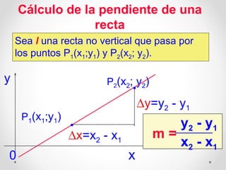 P 1 (x 1 ;y 1 ) P 2 (x 2 ; y 2 )  x =x 2  - x 1  y =y 2  - y 1 Cálculo de la pendiente de una recta Sea  l  una recta no...