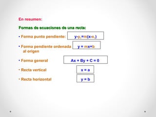 <ul><li>En resumen: </li></ul><ul><li>Formas de ecuaciones de una recta: </li></ul><ul><li>Forma punto pendiente:   y- y 1...