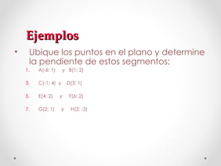 Ejemplos <ul><li>Ubique los puntos en el plano y determine la pendiente de estos segmentos: </li></ul><ul><ul><li>A(-6; 1)...