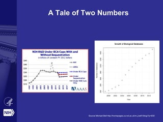 A Tale of Two Numbers
Source Michael Bell http://homepages.cs.ncl.ac.uk/m.j.bell1/blog/?p=830
 