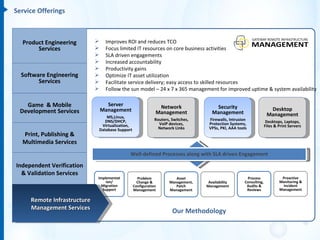 Service Offerings



  Product Engineering              Improves ROI and reduces TCO
       Services                    Focus limited IT resources on core business activities
                                   SLA driven engagements
                                   Increased accountability
                                   Productivity gains
  Software Engineering             Optimize IT asset utilization
        Services                   Facilitate service delivery; easy access to skilled resources
                                   Follow the sun model – 24 x 7 x 365 management for improved uptime & system availability

   Game & Mobile                   Server                        Network                 Security
 Development Services            Management                                                                              Desktop
                                                                Management              Management                      Management
                                     MS,Linux,
                                    DNS/DHCP,                   Routers, Switches,    Firewalls, Intrusion              Desktops, Laptops,
                                  Virtualization,                 VoIP devices,       Protection Systems,              Files & Print Servers
                                 Database Support                 Network Links       VPSs, PKI, AAA tools
  Print, Publishing &
  Multimedia Services
                                                Well-defined Processes along with SLA driven Engagement

Independent Verification
  & Validation Services
                             Implementat              Problem             Asset                           Process               Proactive
                                 ion/                 Change &         Management,    Availability       Consulting,           Monitoring &
                              Migration             Configuration         Patch      Management           Audits &              Incident
                               Support              Management         Management                         Reviews              Management

     Remote Infrastructure
     Management Services
                                                                         Our Methodology
 