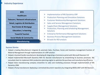 Industry Experience


                   BFSI
                                                   Implementation of MS Dynamics ERP
                Healthcare
                                                   Production Planning and Simulation Solutions
   Telecom / Network Infrastructure                Customer Relationship Management Solutions
     Retail, Logistics & Distribution              Sales and Service Management Solutions
         Real Estate & Mortgage                    Supply Chain Management Solutions
                                                   Production, Planning and Scheduling Management
         Education / e-learning                     Solutions
            Travel & Tourism                       Enterprise Performance Management Solutions
                                                   Business Process Management Solutions
       Social Media & Community
                                                   BI tools for ROI analysis
               Manufacturing

 Success Stories
  Helped a leading Manufacturer integrate & automate Sales, Purchase, Excise and Inventory management function of
   Material Management through implementation of a ERP solution
  Helped a Scented Candle manufacturer developing & Integrating e-Commerce portal with Microsoft Navision 3.0
  Helped implemented Microsoft Dynamics NAV for discreet manufacturer by streamlining its business processes. We
   consulted client to implement NAV production planning engine to optimize the purchase and manufacturing efficiency
  Helped Valve manufacturing company streamline its sales and marketing processes through implementation of MS
   Dynamics CRM
  Helped a Pump manufacturer deploying a centralized document repository by integrating MOSS 2007 with MS Navision
 