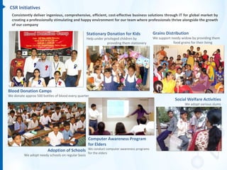 CSR Initiatives
  Consistently deliver ingenious, comprehensive, efficient, cost-effective business solutions through IT for global market by
  creating a professionally stimulating and happy environment for our team where professionals thrive alongside the growth
  of our company

                                                    Stationary Donation for Kids             Grains Distribution
                                                    Help under privileged children by        We support needy widow by providing them
                                                                 providing them stationery               food grains for their living




Blood Donation Camps
We donate approx 500 bottles of blood every quarter
                                                                                                          Social Welfare Activities
                                                                                                                We adopt various slums




                                                    Computer Awareness Program
                                                    for Elders
                        Adoption of Schools         We conduct computer awareness programs
                                                    for the elders
          We adopt needy schools on regular basis
 