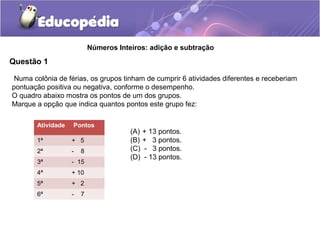 Números Inteiros: adição e subtração

Questão 1

 Numa colônia de férias, os grupos tinham de cumprir 6 atividades diferentes e receberiam
pontuação positiva ou negativa, conforme o desempenho.
O quadro abaixo mostra os pontos de um dos grupos.
Marque a opção que indica quantos pontos este grupo fez:

       Atividade   Pontos
                                       (A) + 13 pontos.
       1ª          + 5                 (B) + 3 pontos.
       2ª          -   8               (C) - 3 pontos.
                                       (D) - 13 pontos.
       3ª          - 15
       4ª          + 10
       5ª          + 2
       6ª          -   7
 