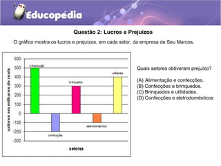 Questão 2: Lucros e Prejuízos
O gráfico mostra os lucros e prejuízos, em cada setor, da empresa de Seu Marcos.




                                                      Quais setores obtiveram prejuízo?

                                                      (A) Alimentação e confecções.
                                                      (B) Confecções e brinquedos.
                                                      (C) Brinquedos e utilidades.
                                                      (D) Confecções e eletrodomésticos
 