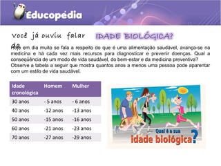 Você já ouviu falar
da
Hoje em dia muito se fala a respeito do que é uma alimentação saudável, avança-se na
medicina e há cada vez mais recursos para diagnosticar e prevenir doenças. Qual a
conseqüência de um modo de vida saudável, do bem-estar e da medicina preventiva?
Observe a tabela a seguir que mostra quantos anos a menos uma pessoa pode aparentar
com um estilo de vida saudável.


Idade         Homem      Mulher
cronológica
30 anos       - 5 anos   - 6 anos
40 anos       -12 anos   -13 anos
50 anos       -15 anos   -16 anos
60 anos       -21 anos   -23 anos
70 anos       -27 anos   -29 anos
 