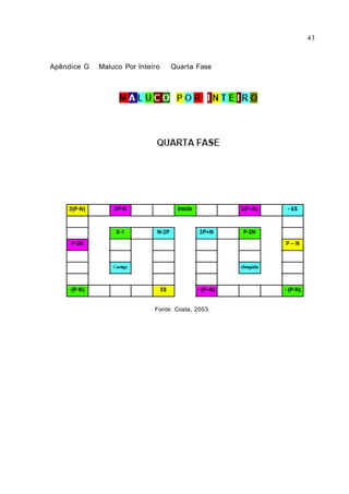 Apêndice G Maluco Por Inteiro Quarta Fase
Fonte: Costa, 2003.
43
 