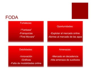 FODA
Fortalezas:
-“Fanbase”
-Franquicias
-“First Movers"
Oportunidades:
-Explotar el mercado online
-Abrirse al mercado de las apps
Debilidades:
-Innovación
-Gráficas
-Falta de modalidades online
Amenazas:
-Mercado en decadencia
-Alta amenaza de sustitutos
 