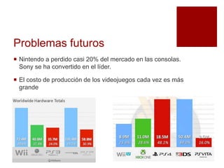 Problemas futuros
 Nintendo a perdido casi 20% del mercado en las consolas.
Sony se ha convertido en el líder.
 El costo de producción de los videojuegos cada vez es más
grande
 