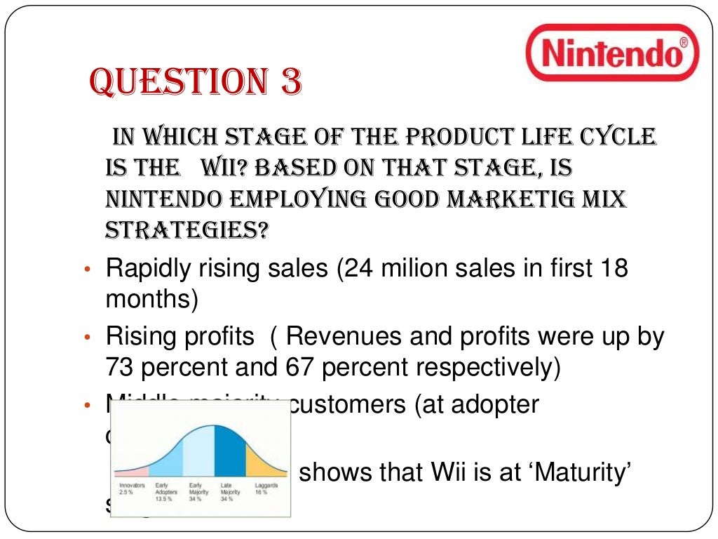 Nintendo Case Study