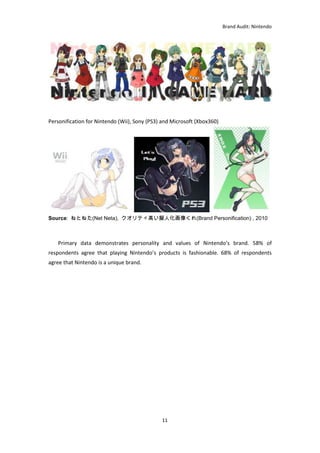 Brand Audit: Nintendo 