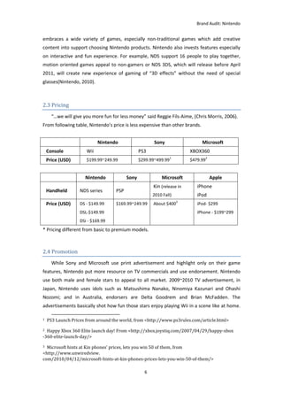Brand Audit: Nintendo 