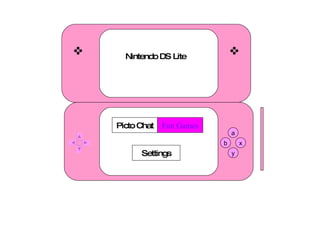 a x y b Nintendo DS Lite Picto Chat Fun Games Settings 