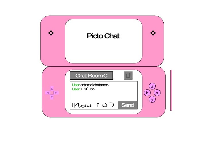 Nintendo Ds