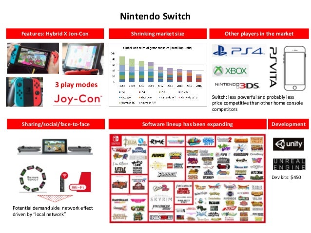 Intrinsic invest group picture