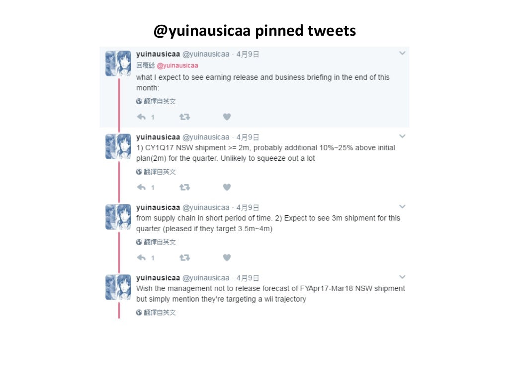 Nintendo market cap picture