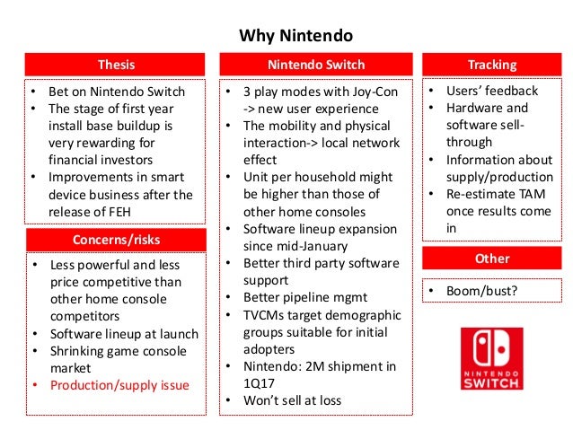 Investment thesis example private equity image
