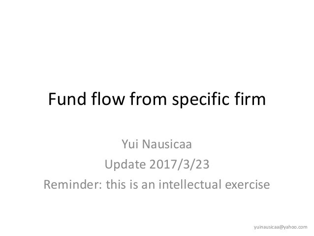 Thesis investment analysis