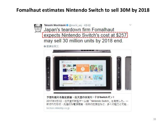 Nintendo Investment Thesis Analysis Research Before Switch Launch 1 Nintendo Investment Thesis Analysis Research Before Switch Launch 1