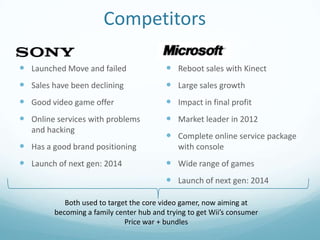 Competitors

 Launched Move and failed                 Reboot sales with Kinect
 Sales have been declining                Large sales growth
 Good video game offer                    Impact in final profit
 Online services with problems            Market leader in 2012
   and hacking
                                           Complete online service package
 Has a good brand positioning                with console
 Launch of next gen: 2014                 Wide range of games
                                           Launch of next gen: 2014

            Both used to target the core video gamer, now aiming at
         becoming a family center hub and trying to get Wii’s consumer
                              Price war + bundles
 