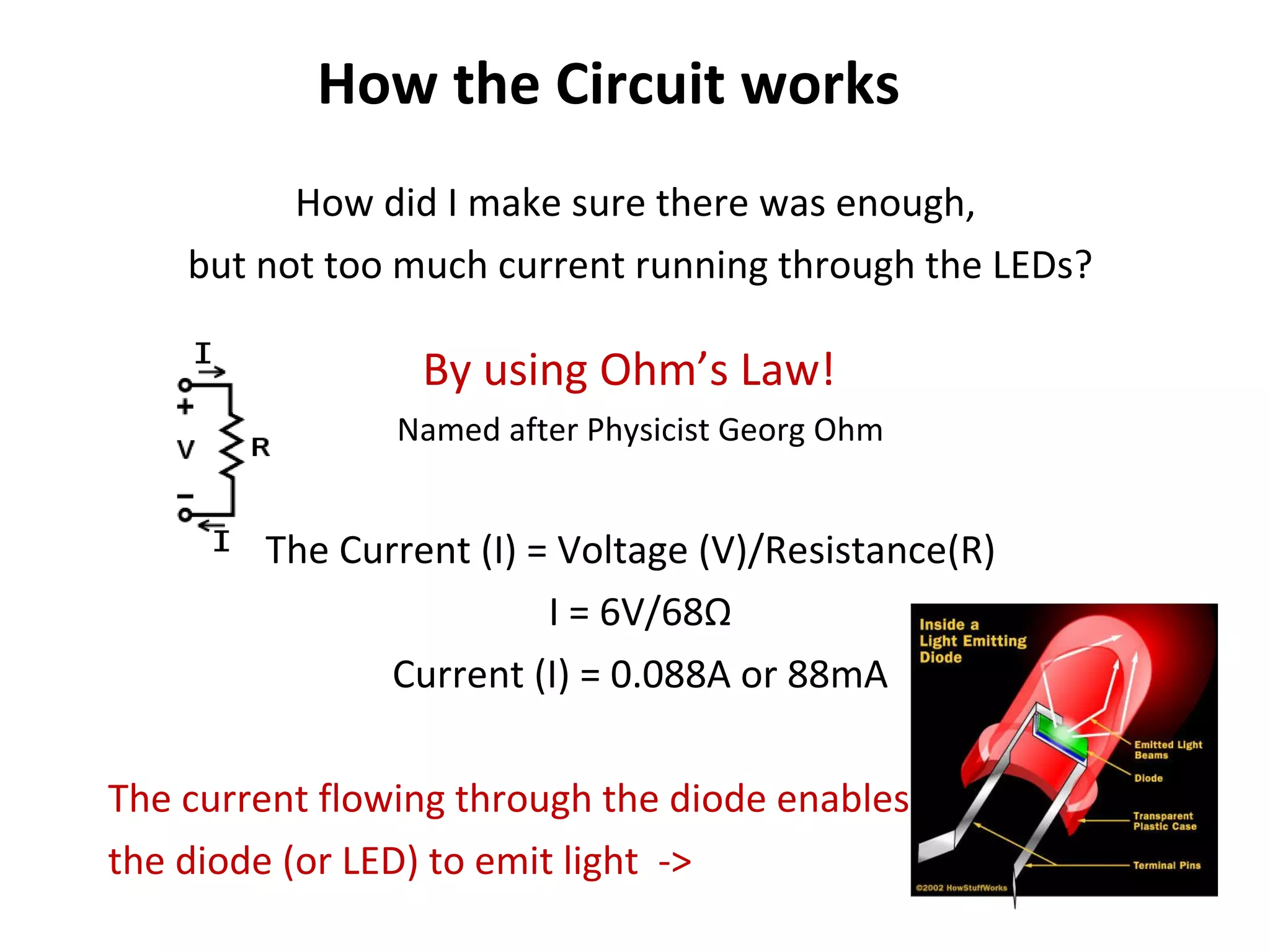 How the Circuit works How did I make sure there was enough,  but not too much current running through the LEDs? By using Ohm’s Law!  Named after Physicist Georg Ohm The Current (I) = Voltage (V)/Resistance(R)  I = 6V/68 Ω Current (I) = 0.088A or 88mA The current flowing through the diode enables the diode (or LED) to emit light  -> 