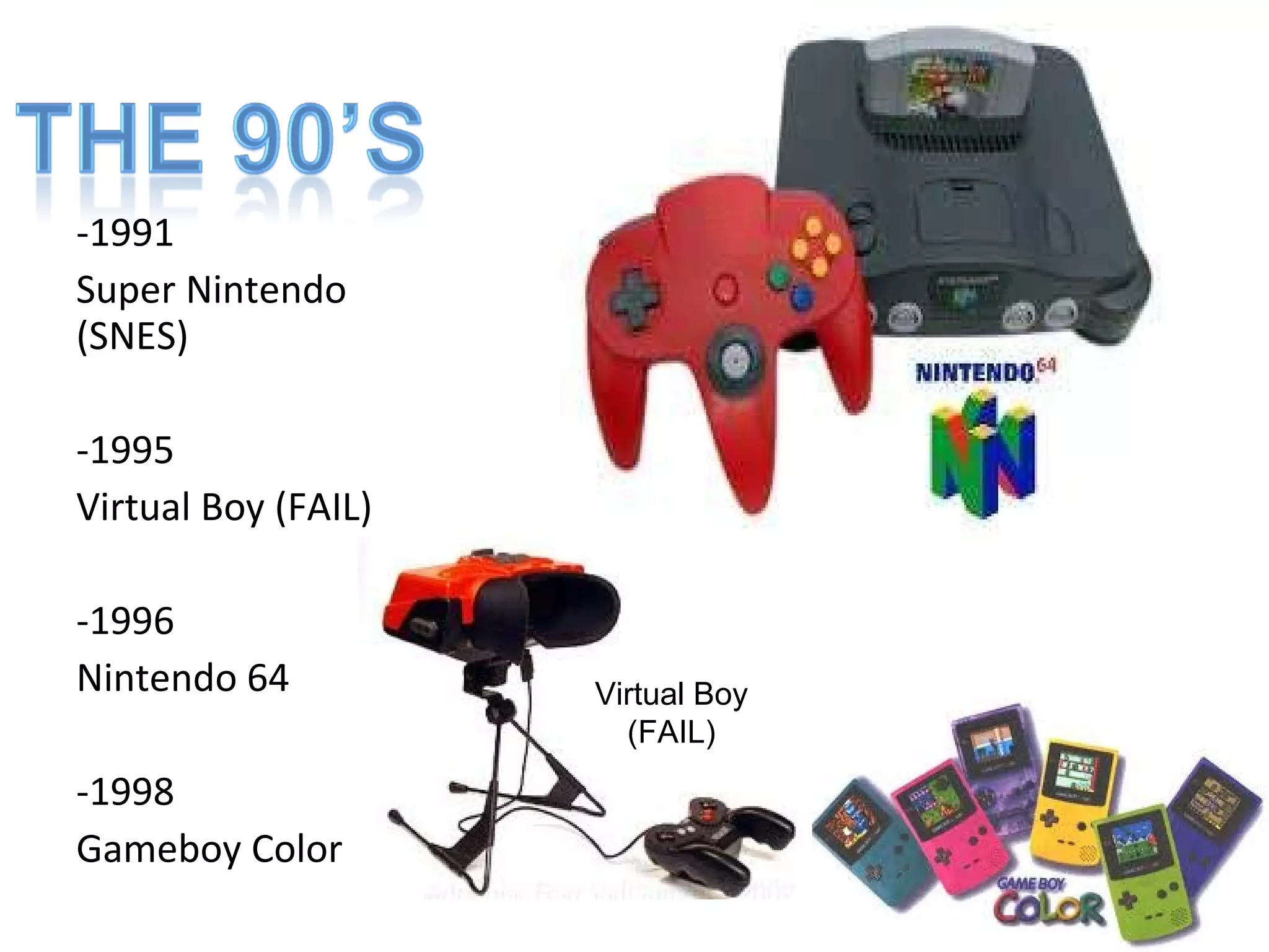 -1991 Super Nintendo (SNES) -1995 Virtual Boy (FAIL) -1996  Nintendo 64 -1998 Gameboy Color Virtual Boy (FAIL) 