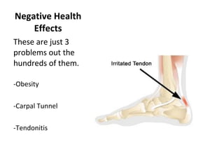 Negative Health Effects These are just 3 problems out the hundreds of them. -Obesity -Carpal Tunnel -Tendonitis  