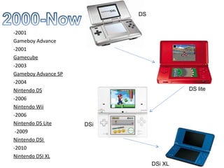 -2001 Gameboy Advance -2001 Gamecube -2003 Gameboy Advance SP -2004 Nintendo DS -2006 Nintendo Wii -2006 Nintendo DS Lite -2009 Nintendo DSI  -2010 Nintendo DSI XL DS DS lite DSi DSi XL 