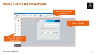 Nintex Forms for SharePoint
Ribbon mit diversen
Optionen

Design Fenster

Formular Actions
Drag & Drop

©

Nintex – Eine Übersicht

10

 