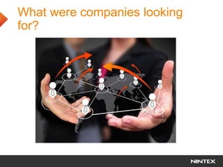 What were companies looking
for?
 