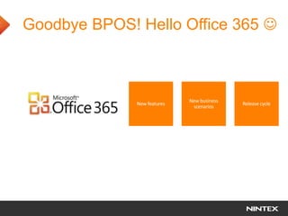 Goodbye BPOS! Hello Office 365 
 