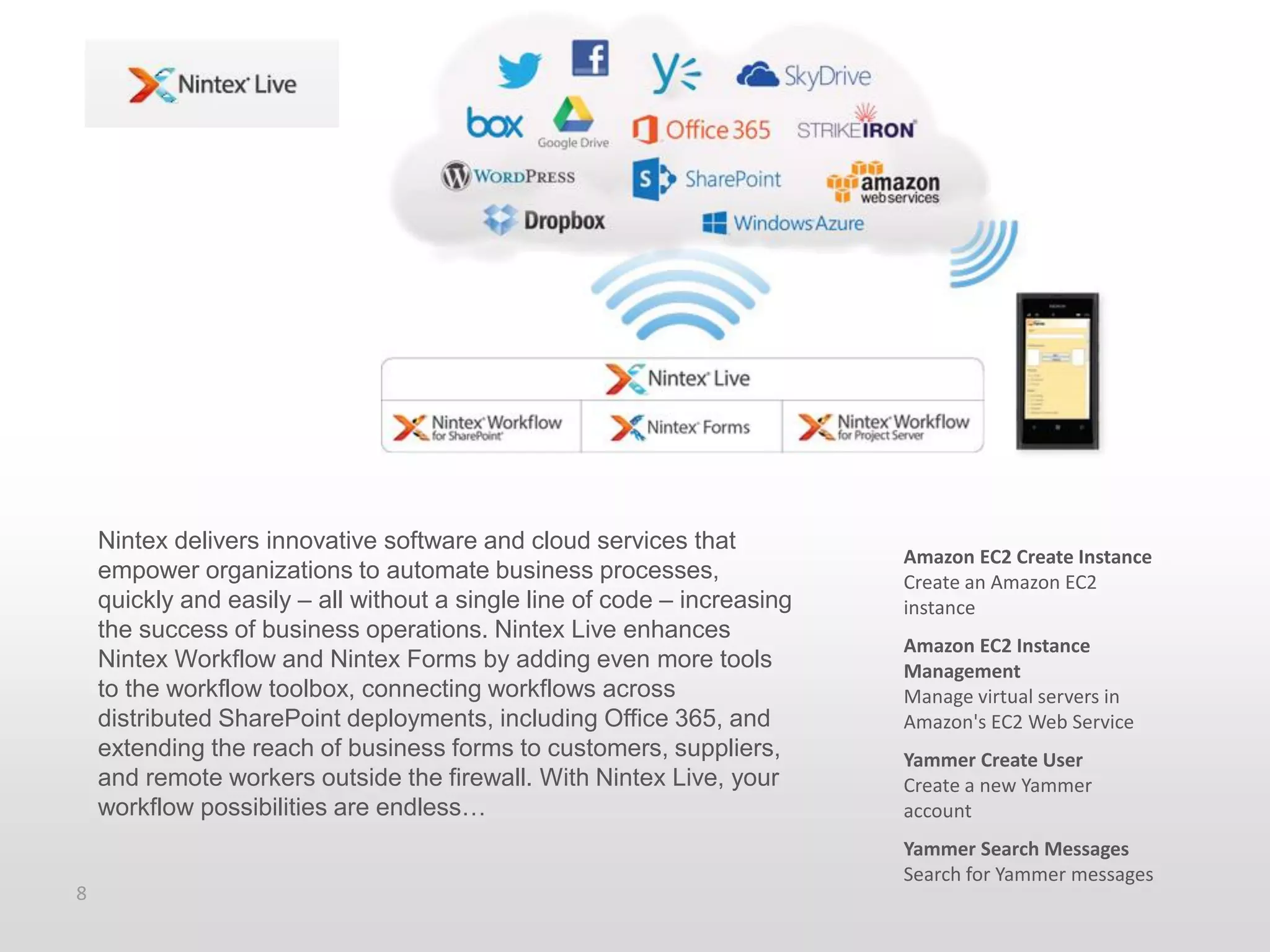 Nintex delivers innovative software and cloud services that
empower organizations to automate business processes,
quickly and easily – all without a single line of code – increasing
the success of business operations. Nintex Live enhances
Nintex Workflow and Nintex Forms by adding even more tools
to the workflow toolbox, connecting workflows across
distributed SharePoint deployments, including Office 365, and
extending the reach of business forms to customers, suppliers,
and remote workers outside the firewall. With Nintex Live, your
workflow possibilities are endless…

8

Amazon EC2 Create Instance
Create an Amazon EC2
instance

Amazon EC2 Instance
Management
Manage virtual servers in
Amazon's EC2 Web Service
Yammer Create User
Create a new Yammer
account
Yammer Search Messages
Search for Yammer messages

 