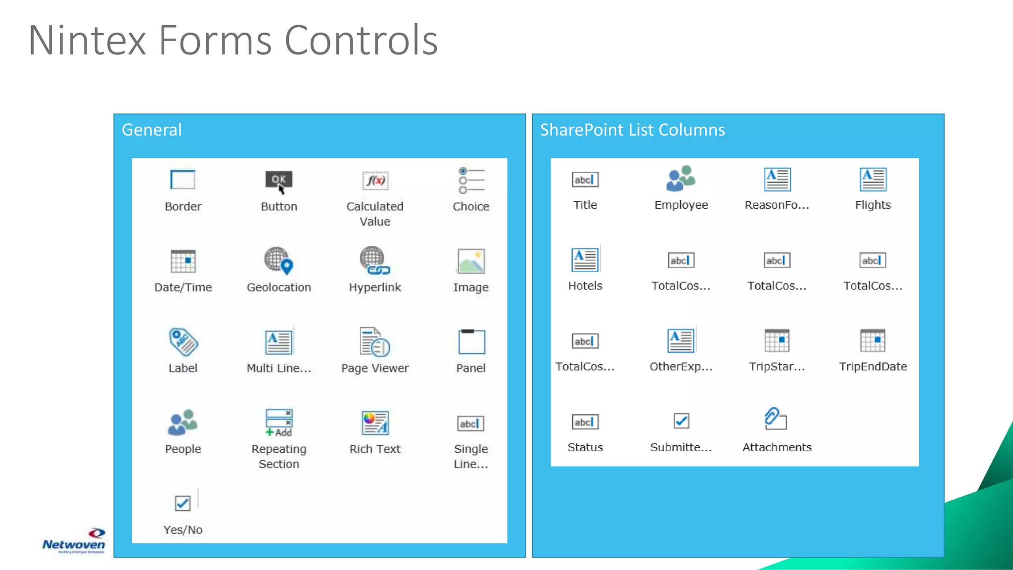 SharePoint List ColumnsGeneral
Nintex Forms Controls
 
