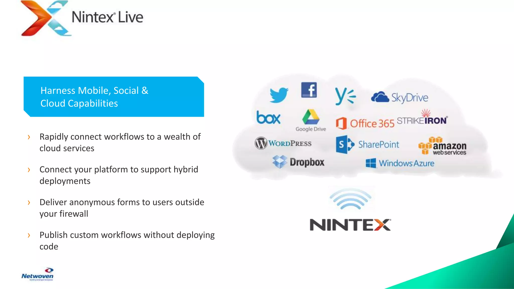 › Rapidly connect workflows to a wealth of
cloud services
› Connect your platform to support hybrid
deployments
› Deliver anonymous forms to users outside
your firewall
› Publish custom workflows without deploying
code
Harness Mobile, Social &
Cloud Capabilities
 