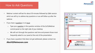 • Webinar content will last for about 50 minutes followed by Q&A session
which we will try to address key questions or we will follow up after the
webinar.
• If you have a question or an issue:
o Type your question in the question window of the GoToWebinar
control panel on the right side of your desktop
o We will sort through the questions real time and present those most
frequently asked to our panel at the end of the presentation
• If you have a question that does not get addressed, please contact me:
AlexV@Netwoven.com
How to Ask Questions
 