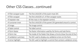 Other CSS Classes…continued
 