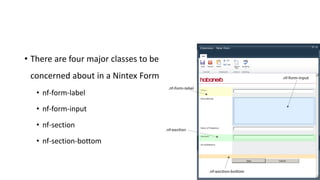 • There are four major classes to be
concerned about in a Nintex Form
• nf-form-label
• nf-form-input
• nf-section
• nf-section-bottom
 
