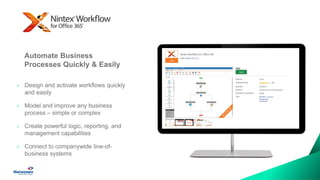 Automate Business
Processes Quickly & Easily
› Design and activate workflows quickly
and easily
› Model and improve any business
process – simple or complex
› Create powerful logic, reporting, and
management capabilities
› Connect to companywide line-of-
business systems
 
