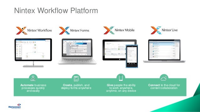 workflow platform nintex webinar workflow platform nintex webinar