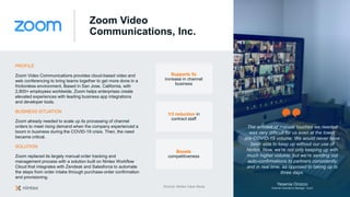 Source: Nintex Case Study
Supports 5x
increase in channel
business
1/3 reduction in
contract staff
Boosts
competitiveness
The amount of manual touches we needed
was very difficult for us even at the lower,
pre-COVID-19 volume. We would never have
been able to keep up without our use of
Nintex. Now, we’re not only keeping up with
much higher volume, but we’re sending out
auto-confirmations to partners consistently
and in real time, as opposed to taking up to
three days.
Yesenia Orozco
Channel Operations Manager, Zoom
Zoom Video
Communications, Inc.
PROFILE
Zoom Video Communications provides cloud-based video and
web conferencing to bring teams together to get more done in a
frictionless environment. Based in San Jose, California, with
2,800+ employees worldwide, Zoom helps enterprises create
elevated experiences with leading business app integrations
and developer tools.
BUSINESS SITUATION
Zoom already needed to scale up its processing of channel
orders to meet rising demand when the company experienced a
boom in business during the COVID-19 crisis. Then, the need
became critical.
SOLUTION
Zoom replaced its largely manual order tracking and
management process with a solution built on Nintex Workflow
Cloud that integrates with Zendesk and Salesforce to automate
the steps from order intake through purchase-order confirmation
and provisioning.
 