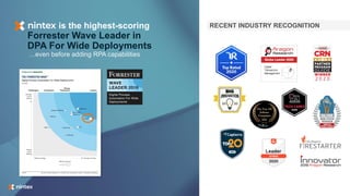 is the highest-scoring
Forrester Wave Leader in
DPA For Wide Deployments
…even before adding RPA capabilities
RECENT INDUSTRY RECOGNITION
 