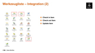 Werkzeugliste – Integration (2)

Check in item
Check out item
Update item

©

Nintex Workflow

 