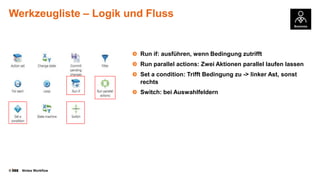 Werkzeugliste – Logik und Fluss

Run if: ausführen, wenn Bedingung zutrifft
Run parallel actions: Zwei Aktionen parallel laufen lassen

Set a condition: Trifft Bedingung zu -> linker Ast, sonst
rechts
Switch: bei Auswahlfeldern

©

Nintex Workflow

 
