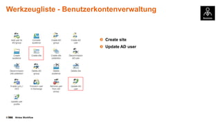Werkzeugliste - Benutzerkontenverwaltung

Create site
Update AD user

©

Nintex Workflow

 
