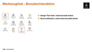 Werkzeugliste - Benutzerinteraktion

Assign Flexi task: meist benutzte Action
Send notification: zweit meist benutzte Action

©

Nintex Workflow

 